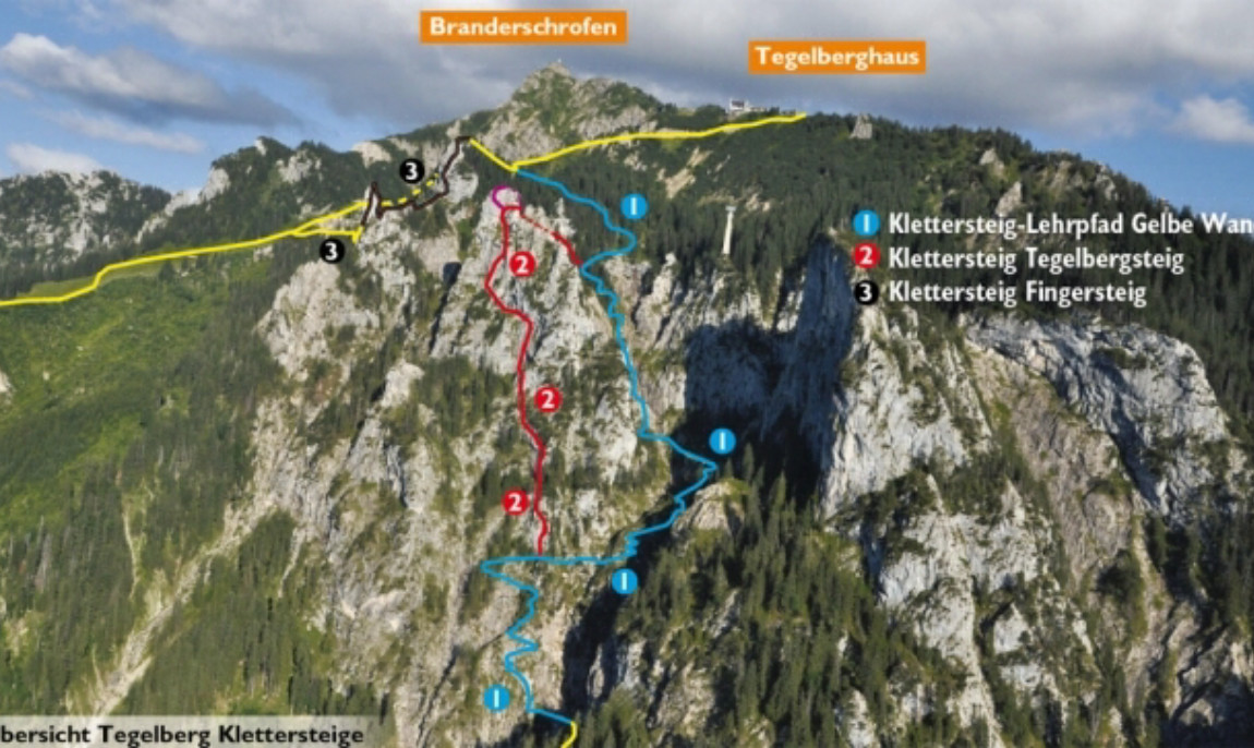 assets/images/activities/mittenwald-1-tag-klettersteigfuehrung-ueber-den-mittenwalder-hoehenweg/tegelberg-klettersteig-im-allgaeu-am-29062024~16-1150x686x90.jpg
